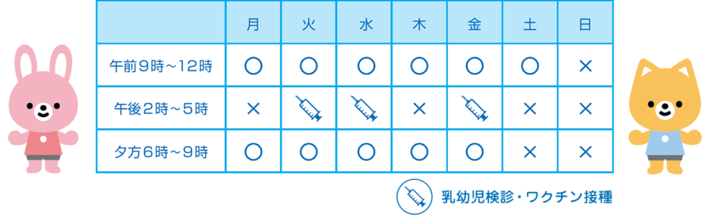 日時表